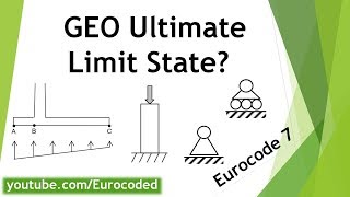 Eurocode 7 Ultimate Limit States for a Spread Footing [upl. by Sundin7]