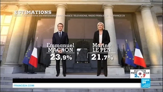 Présidentielle 2017 en France  Les résultats du 1er tour [upl. by Ellertal]