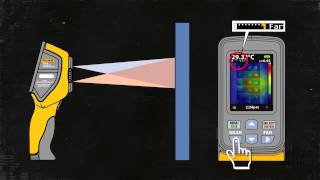 FLUKE VT02  Visual IR Thermometer  Thermomètre Visuel IR [upl. by Fonz]