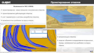 Проектирование горнотехнических объектов для предприятий с открытым способом добычи [upl. by Ansev381]