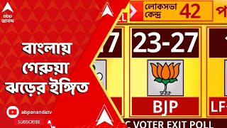 Exit Poll 2024বাংলায় গেরুয়া ঝড়ের ইঙ্গিত ৪২টি লোকসভা কেন্দ্রের মধ্যে ২৩ থেকে ২৭টি পেতে পারে বিজেপি [upl. by Aldos]