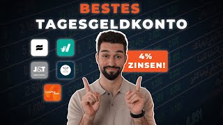 Das beste Tagesgeld 2024  TagesgeldVergleich mit den besten Zinsen [upl. by Ayad]