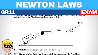 Newton laws exam questions [upl. by Sawyer95]