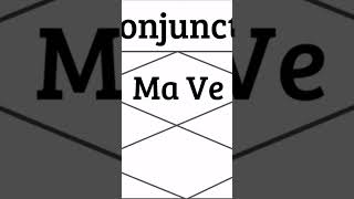 Mars Conjunct Venus Vedic Astrology mars venus marsconjunctvenus vedic astrology jyotish [upl. by Holton]