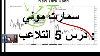 الجزء 5 من سمارت موني كونسبت  التلاعب في الاسواق  smart money concept [upl. by Llehsal539]