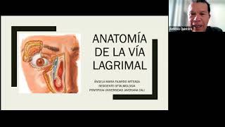 ANATOMÍA DE LA VÍA LAGRIMAL [upl. by Ydnirb424]