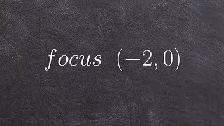 Learn how to write the standard form of a parabola  Parabola [upl. by Homans319]