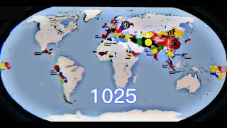 Evolution Of The World 20238000 BC [upl. by Garin]