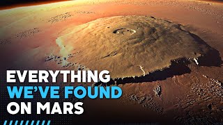 Everything Discovered On Mars So Far [upl. by Newsom]