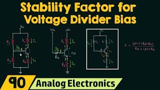 BJT Small Signal Analysis Common Emitter Fixed Bias and Voltage Divider Bias [upl. by Akessej471]