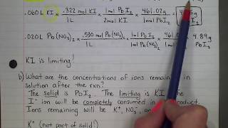 Wagners theory of solids Solid state reaction MSc solid state chemistry easily explained [upl. by Alenas]