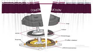 Piezoelectric motors and their applications [upl. by Odille]