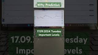 Nifty Prediction For Tuesday nifty youtube trading viralshorts trending reels news shorts [upl. by Alorac]