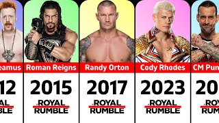 Every WWE Royal Rumble Winners 1988  2023 [upl. by Nikolaus842]