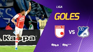 Santa Fe vs Millonarios 32  Liga BetPlay 20222  Fecha 17 [upl. by Mcclenon]