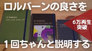 ロルバーン購入を検討している人のために魅力や使い方を１回語る [upl. by Kinelski]