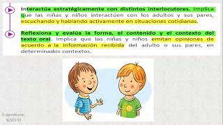 Sesión de aprendizaje Educación Inicial Comunicación [upl. by Carrew760]