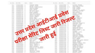 up iti merit list 2024up iti latest news today up iti result 2024up iti result [upl. by Agiaf993]