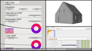 Parametric LCA Optimization [upl. by Ecahc]