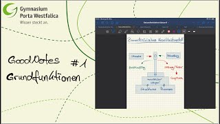 GoodNotes in der Schule  Tutorial  1 Grundfunktionen [upl. by Mar]