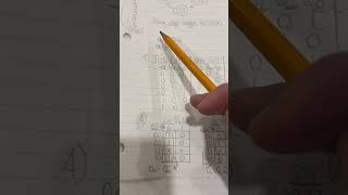 Digital design  Creating a synchronous mod 6 counter with D FlipFlops [upl. by Kaufmann]