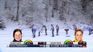 Längdskidor Tour de Ski Oberstdorf 20162017  Skiathlon Damer [upl. by Harned630]