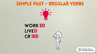 COMO PRONUNCIAR EN PASADO LOS VERBOS REGULARES EN INGLES  GRUPO 1  PRONUNCIATION OF REGULAR VERBS [upl. by Cul]