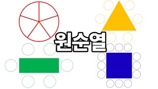 원순열 1분 만에 이해하기 [upl. by Reinaldos]