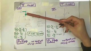 BJT  AC analysis  Part1 [upl. by Faustina]