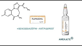 Medikamente im Rettungsdienst  Flumazenil [upl. by Margareta]