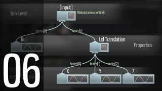 Python Scripting in MotionBuilder  06  Animation Overview FBAnimationNode [upl. by Eigna]