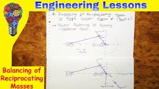 Balancing of Reciprocating Masses Part2  Partial balancing  Dynamics of Machinery [upl. by Eniamrahc]