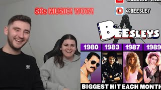 British Couple Reacts to Most Popular Song Each Month in the 80s [upl. by Oremor604]