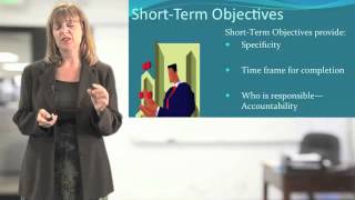 Strategic Management ShortTerm Objectives [upl. by Haeli]