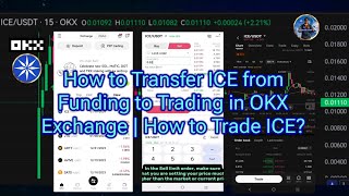 How to Transfer ICE from Funding to Trading in OKX Exchange  How to Trade ICE [upl. by Moreno]