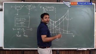 GATE Aerospace Engineering Lecture 02  Aircraft Performance Part 1 [upl. by Murry]