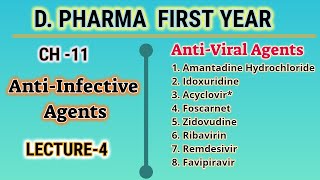 Antiviral AgentsAntiInfective AgentsCH11L4Pharmaceutical ChemistryDPharmFirst Year [upl. by Aubree]