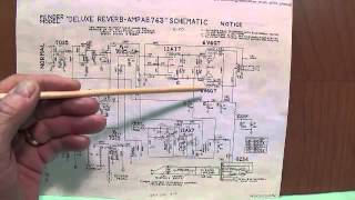 Power Transformers Basic Design and Function [upl. by Prowel273]