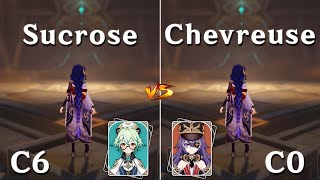 Chevreuse vs Sucrose  Best Support for Raiden  DMG Comparison [upl. by Arabrab]