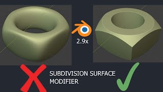 Right way to use Subdivision surface modifier without edge bend in blender [upl. by Leimaj]