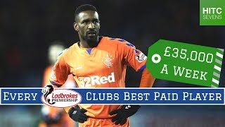 Best Paid Player at EVERY Scottish Premiership Club [upl. by Elnar]