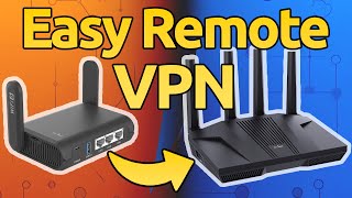 Set Up Secure VPN in Minutes with GLiNet Routers [upl. by Lonee105]