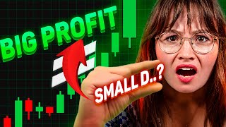 💵 Double Your Trading Account Fast with This Simple Strategy 💡 The Ultimate Strategy [upl. by Harelda219]