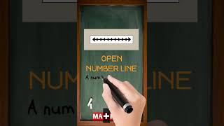 Definition of Open Number Line  MATHalino123  Meaning and Example MathDictionary MathWords [upl. by Oneladgam272]