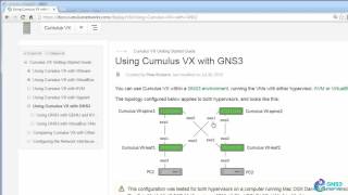 Cumulus VX 06 Spine and Leaf  Cumulus Linux Part 6 with GNS3 [upl. by Boutis]