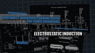 Electrostatic Induction  DOE Smart Grid Workforce Training Video [upl. by Gisele]