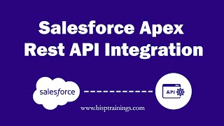 Salesforce Apex Rest API Integration  Salesforce Integration [upl. by Baum360]