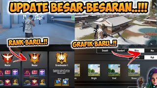 BOCORAN MAINTENANCE FF SELESAI JAM 7 MALAM  KAPAN BISA DOWNLOAD FREE FIRE MAX [upl. by Oiramej]