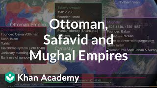 Ottoman Safavid and Mughal Empires  World History  Khan Academy [upl. by Ordway]