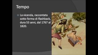 Lezione scolastica sul Barone rampante di Italo Calvino [upl. by Balbur]